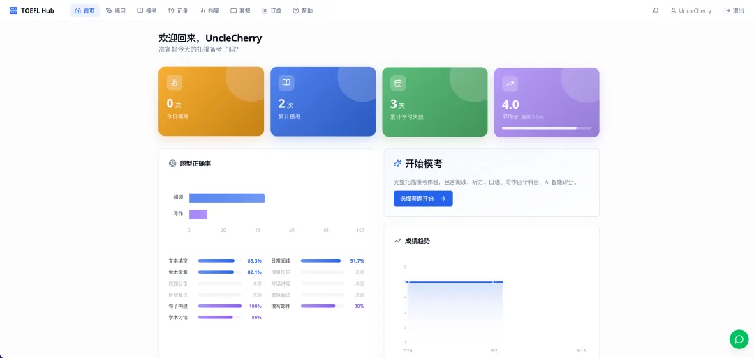站内首页与顶部导航栏